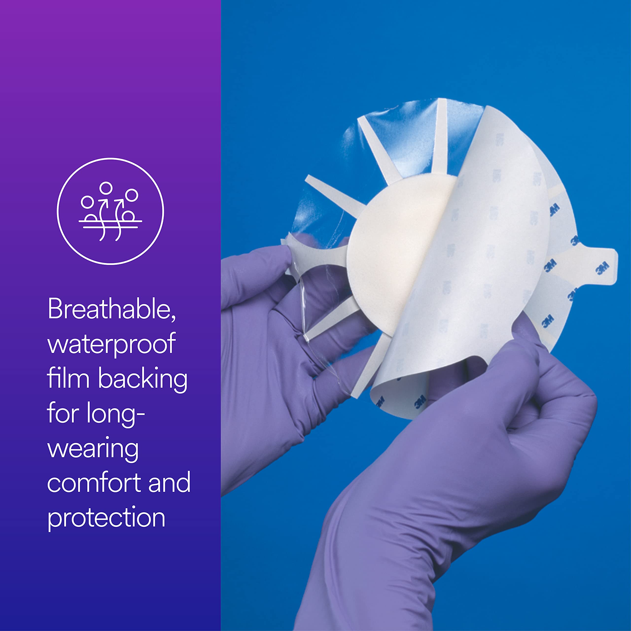 Tegaderm High-Performance Foam Dressing 90612 – Square, Absorbent, Breathable