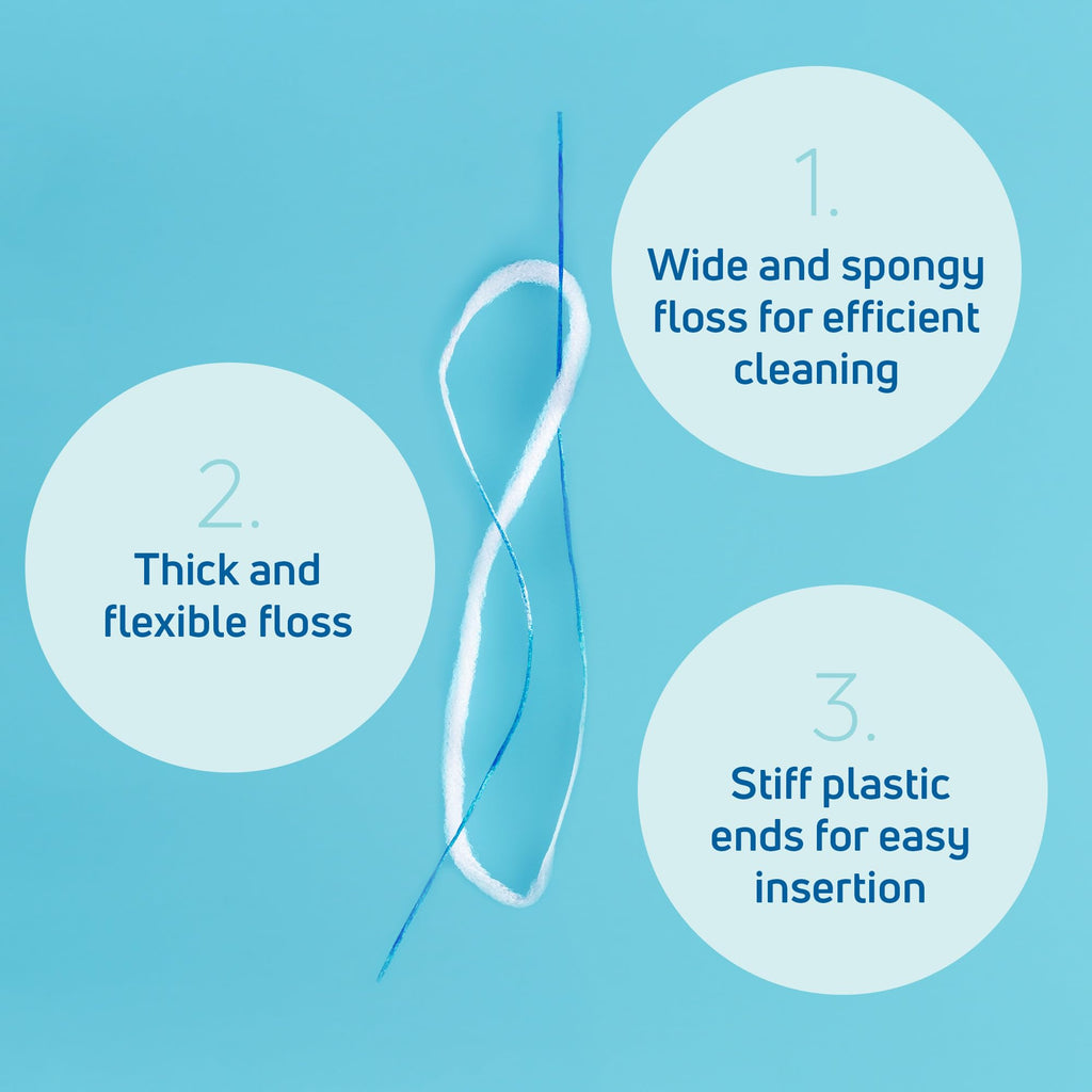 TePe Bridge & Implant Floss for Implants, Bridges & Braces – 30 Pieces