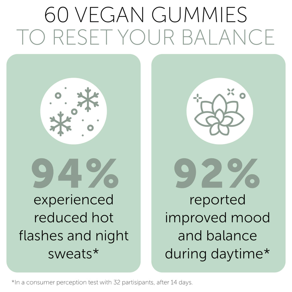 Terramed Just Think Comfort Perimenopause Gummies – Hormonal Balance & Mood Support (60 Vegan Gummies)
