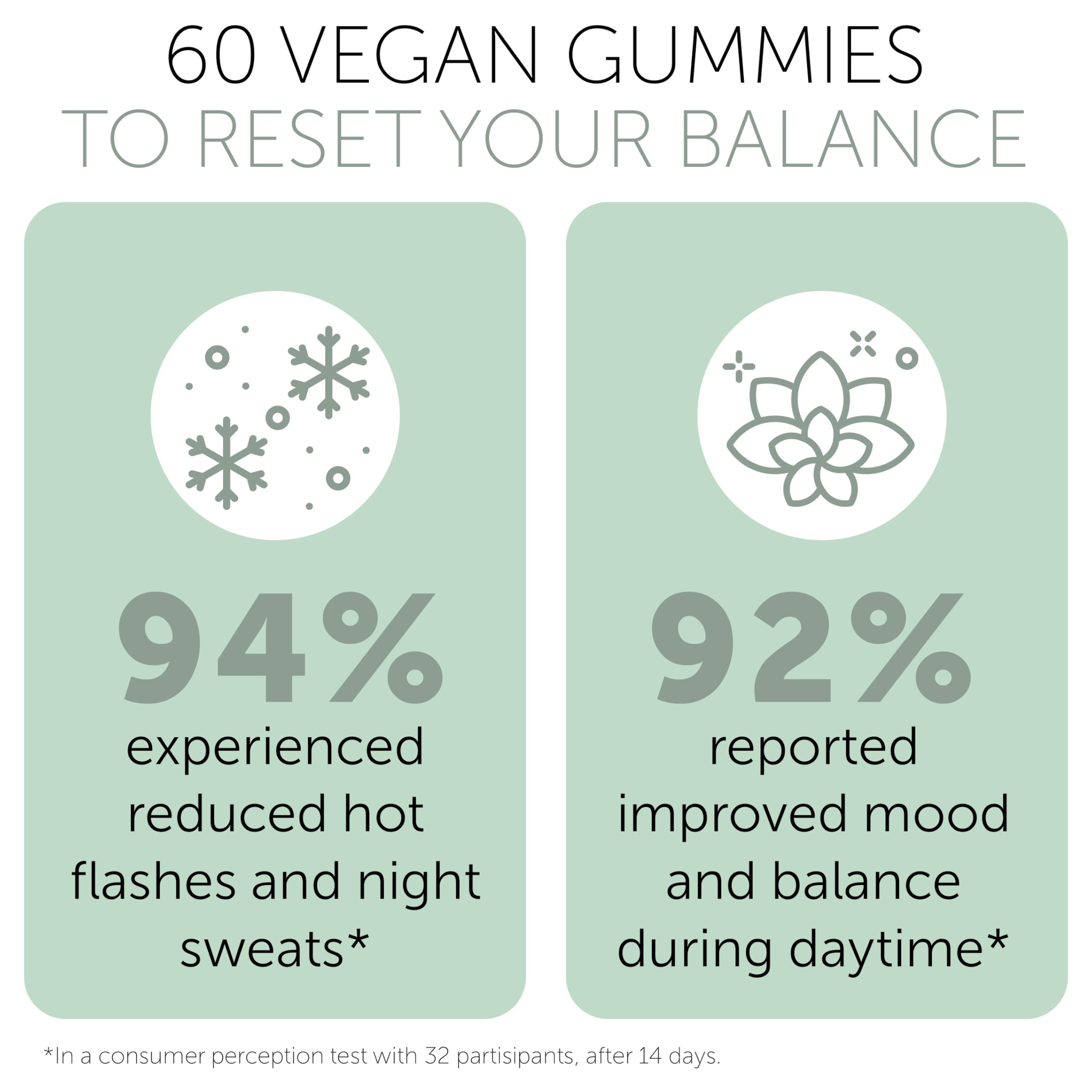 Terramed Just Think Comfort Perimenopause Gummies – Hormonal Balance & Mood Support (60 Vegan Gummies)