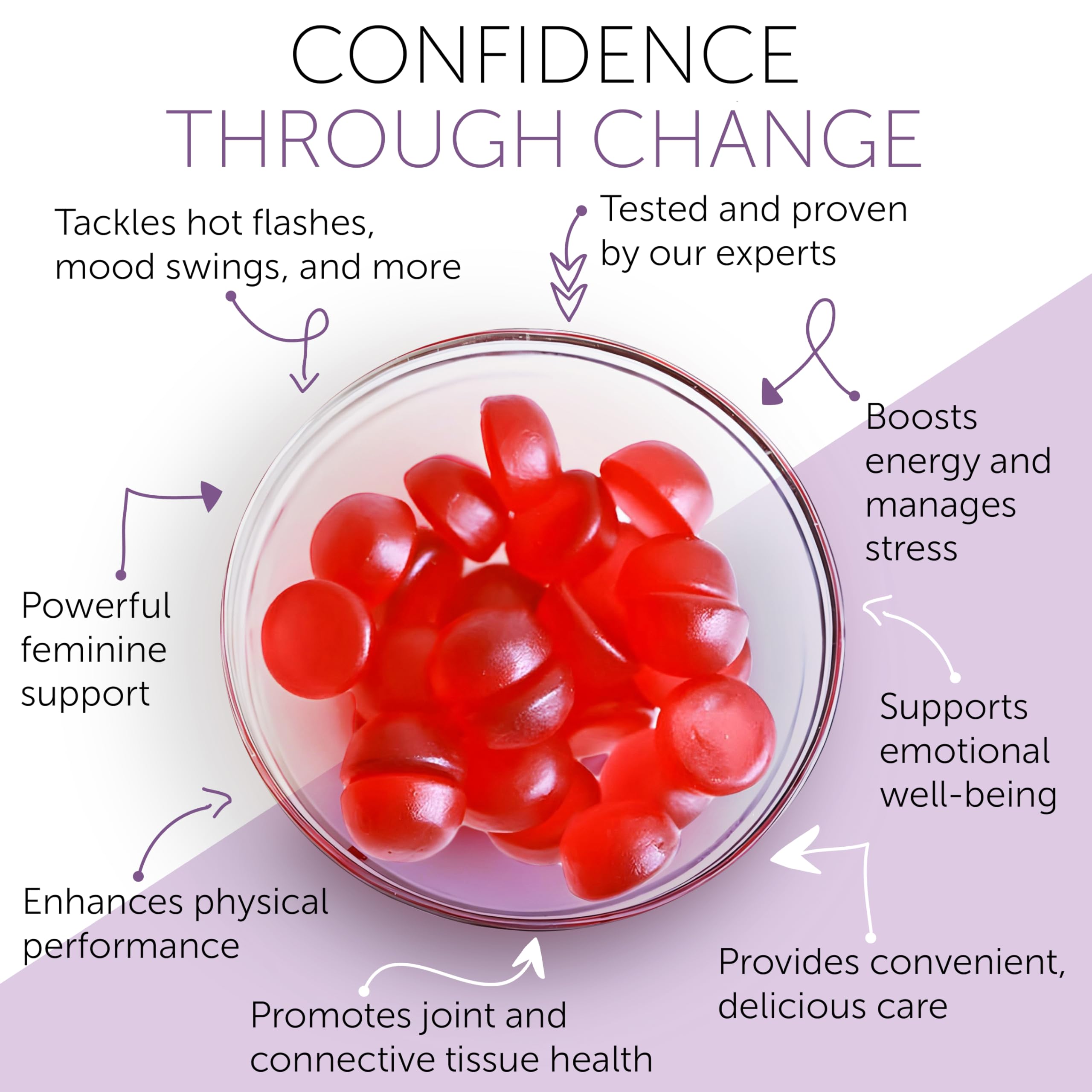 Terramed Just Think Comfort Menopause Gummies | Hormone-Free Relief, Sleep Support