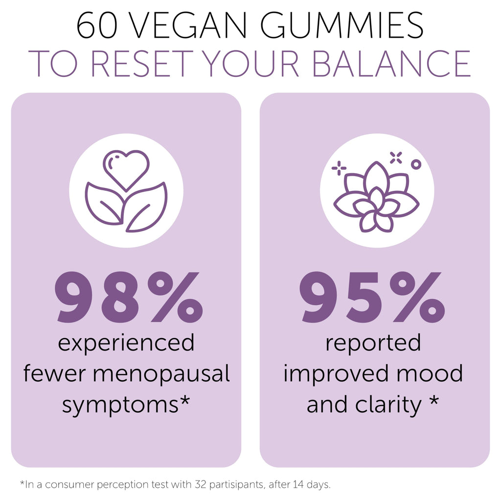 Terramed Just Think Comfort Menopause Gummies | Hormone-Free Relief, Sleep Support