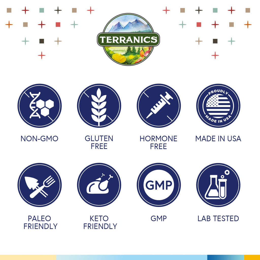 Terranics Daily Probiotics for Men & Women | 150B CFU, 25 Strains, Colon Care
