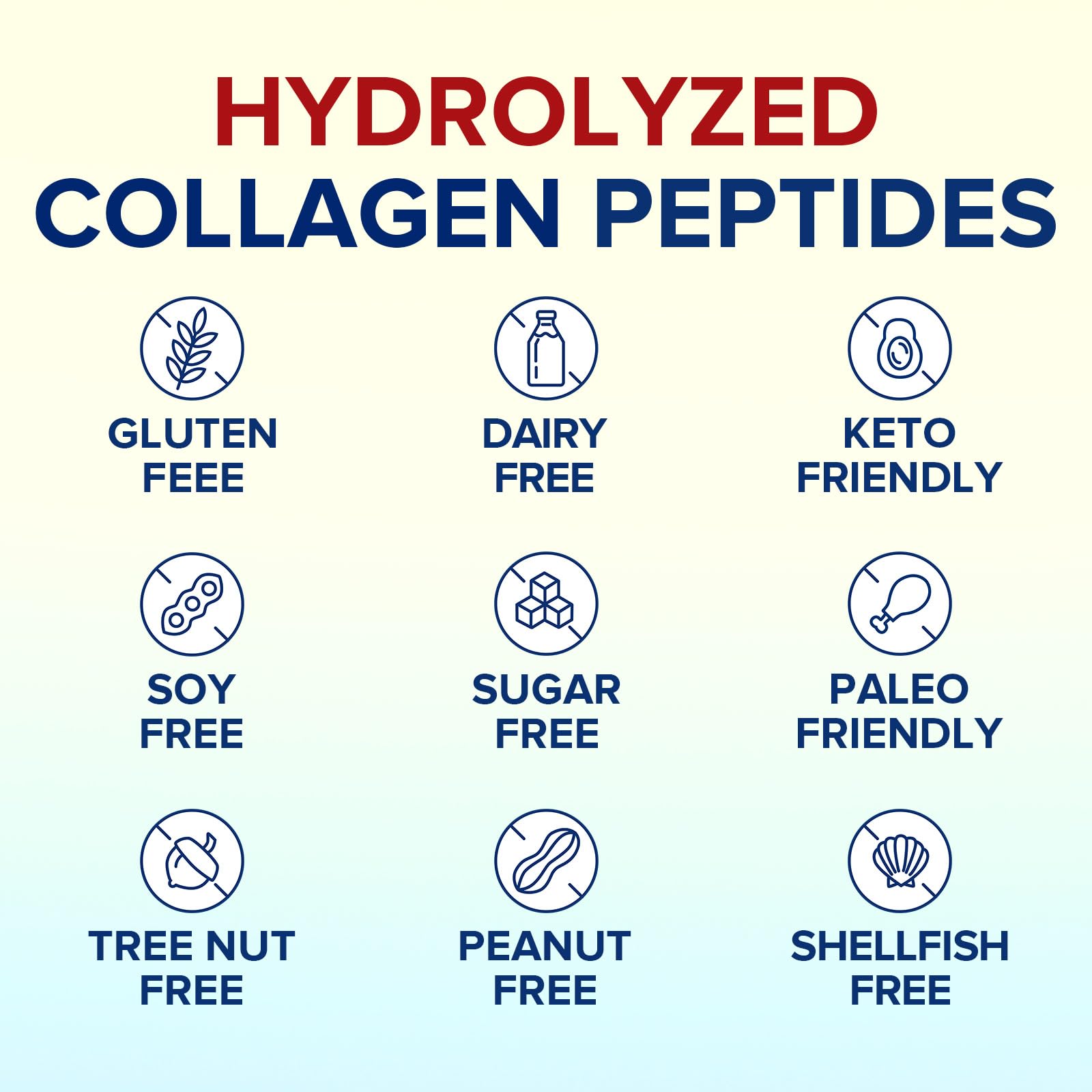 Terranics Multi Collagen Peptides Powder – Hydrolyzed Collagen Types I II III V X, Unflavored, No Sugar, Keto, 16oz