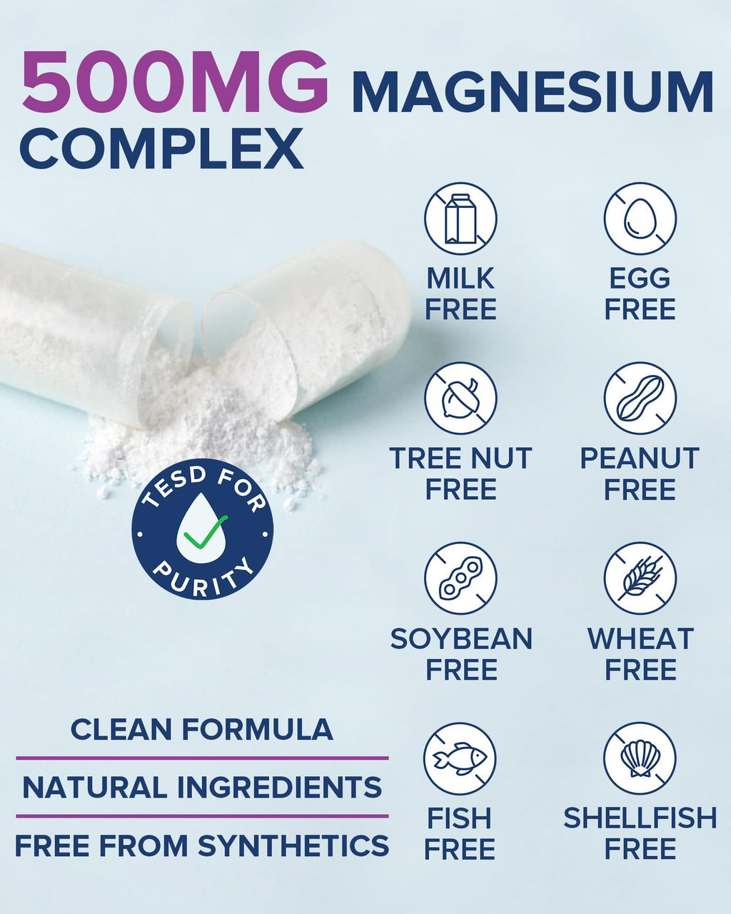 Terranics 5-in-1 Magnesium Complex 500mg | 5 Forms | Sleep & Heart Health