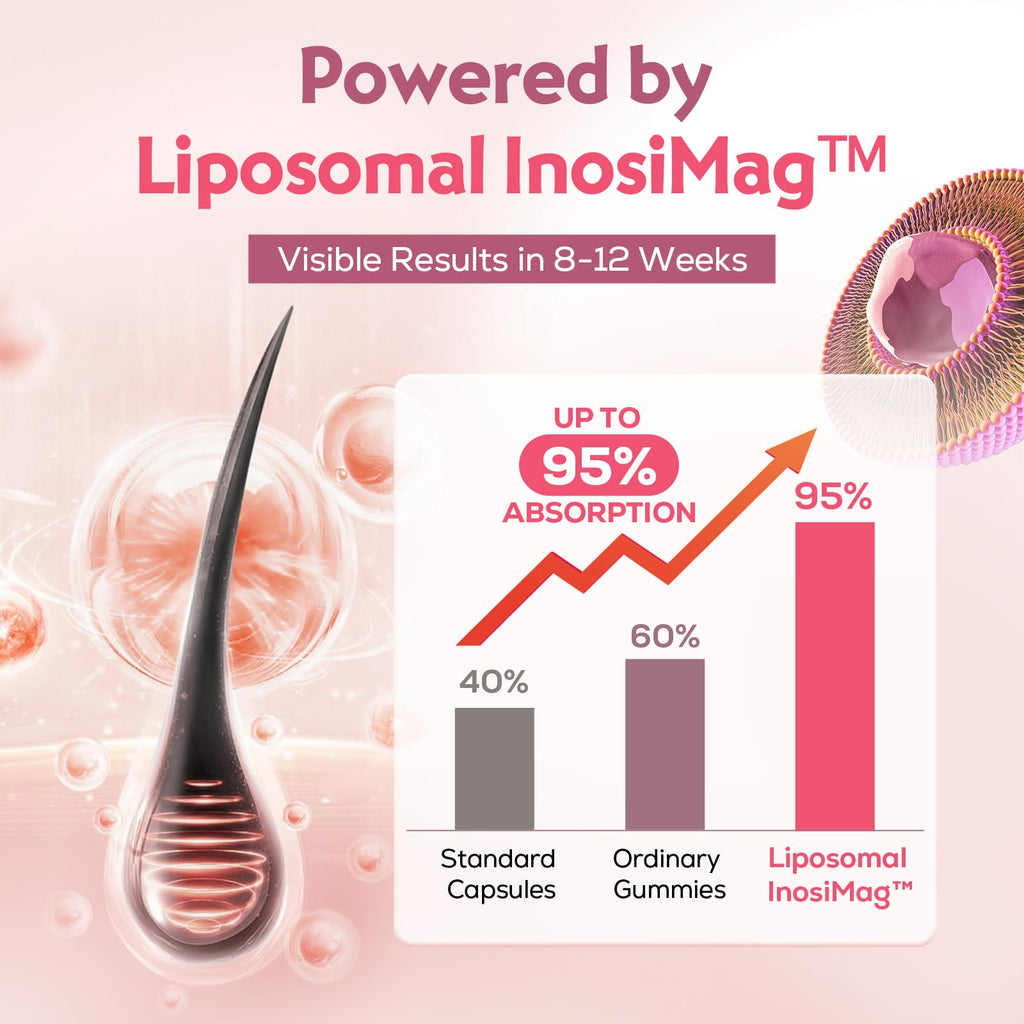 Tervaies Liposomal Hair Growth Soft Chews – High Potency Hair Vitamins for Women & Men