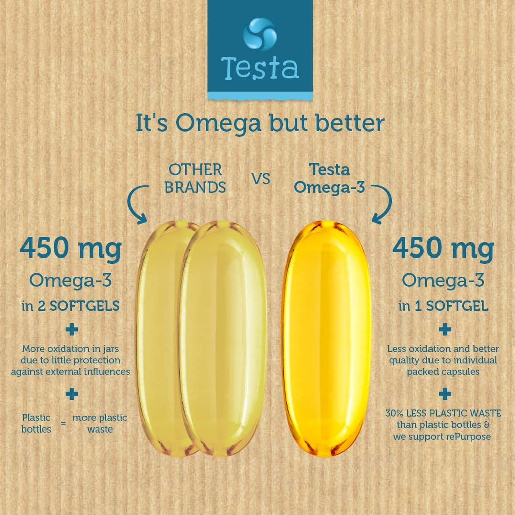 Testa Omega-3 Plant-Based DHA + EPA from Algae Oil | Pure Vegan Omega-3, 60 Capsules (8 Pack)