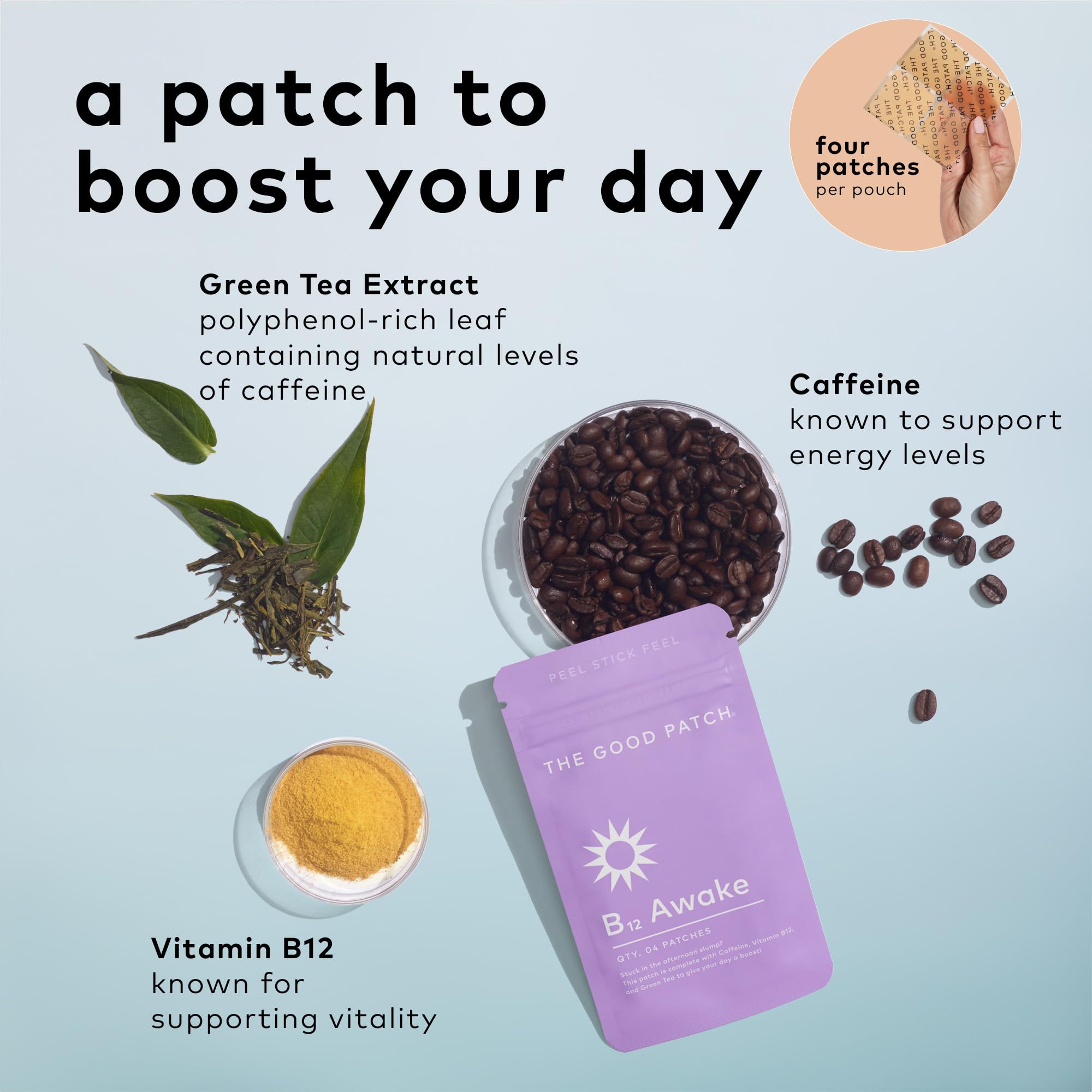 The Good Patch B12 Awake Patch – Caffeine, B12 & Green Tea Energy Patches (16 Pack)