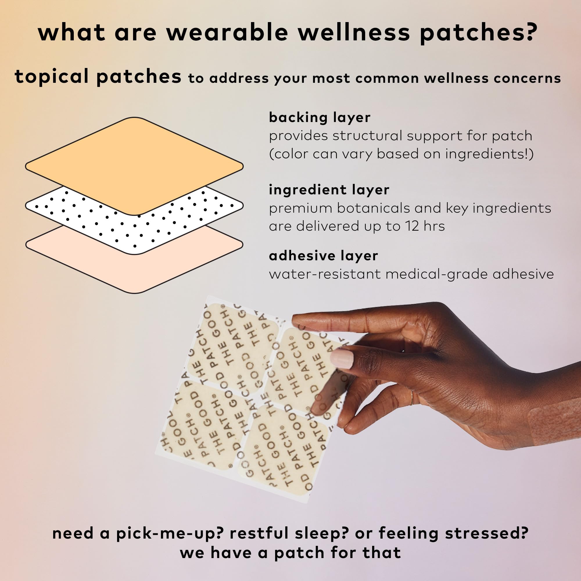 The Good Patch Be Calm Patch with Hemp – Unwind & Decompress