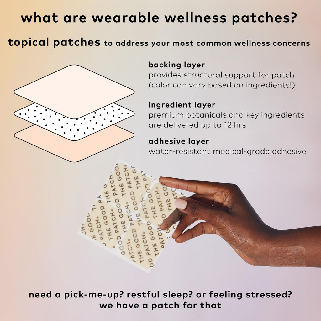 The Good Patch Desire Patches – Get in The Mood, Plant-Powered Wellness