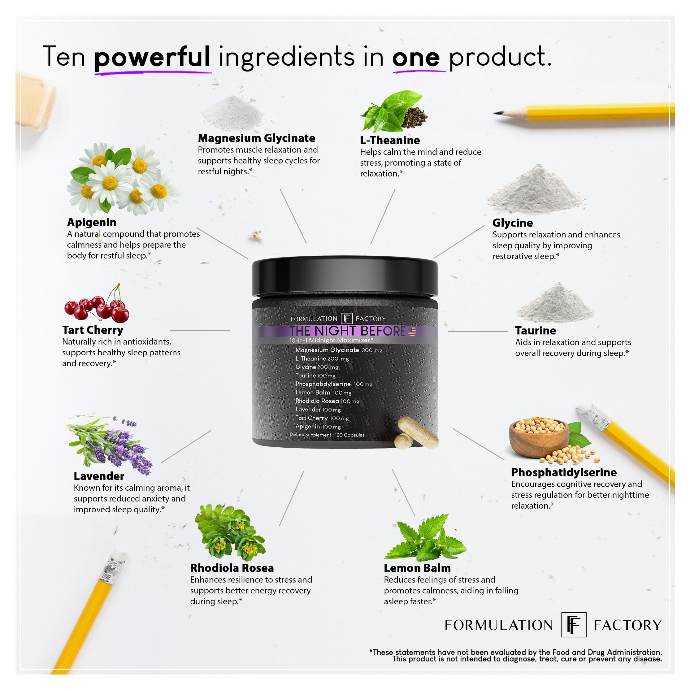 Formulation Factory The Night Before 10-in-1 Sleep Aid – 120 Caps (Melatonin-Free)