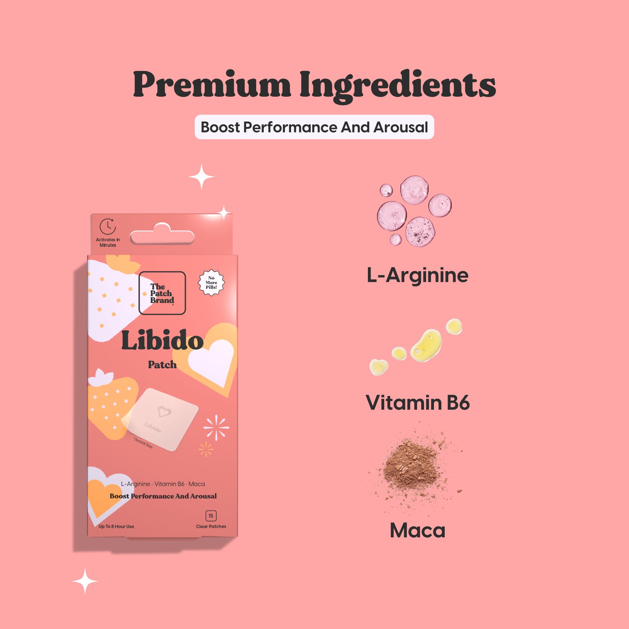 The Patch Brand Libido Patch - L-Arginine, Vitamin B6 & Maca