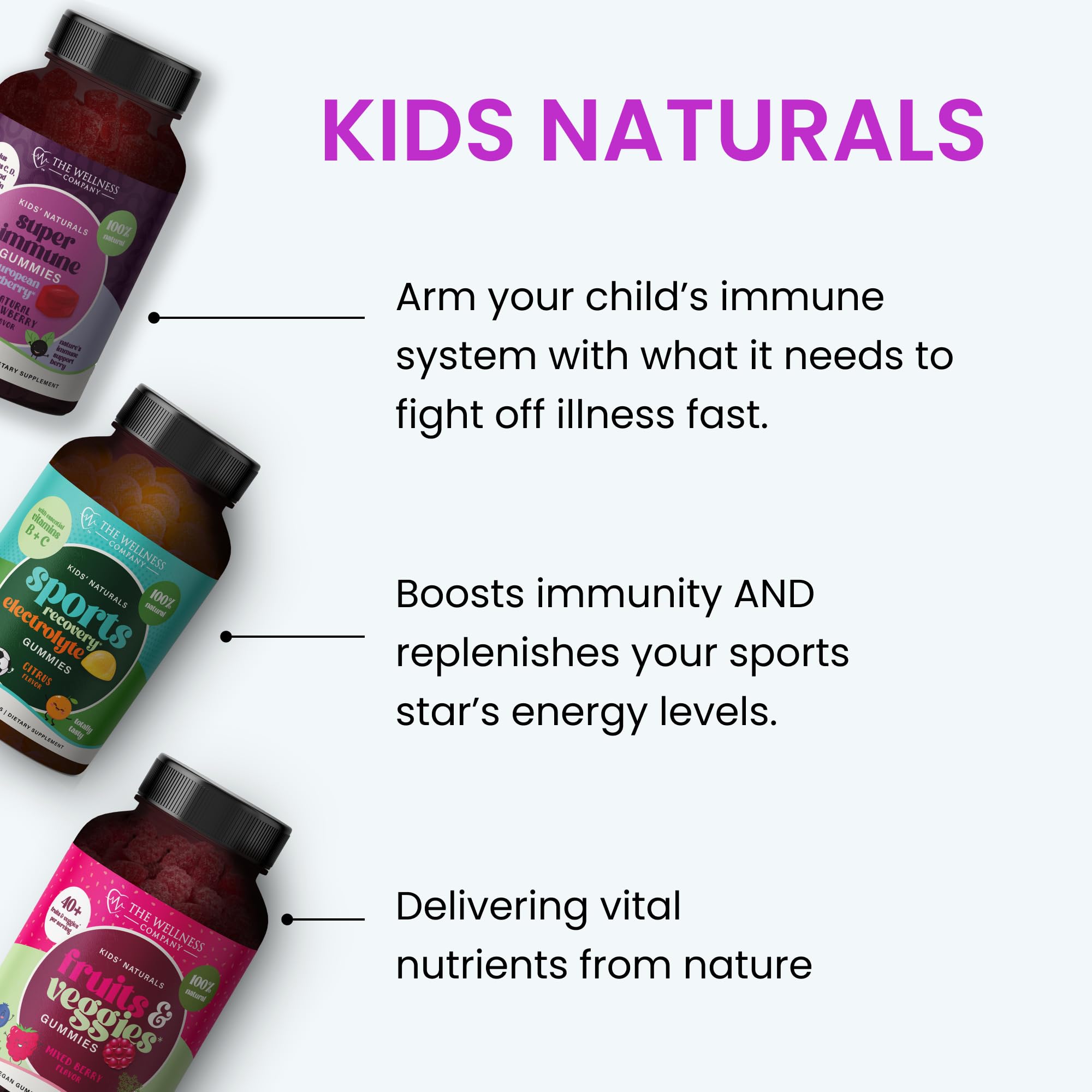 Kids Naturals Elderberry Gummies – Immune Support with Vitamin C & Zinc | 60ct