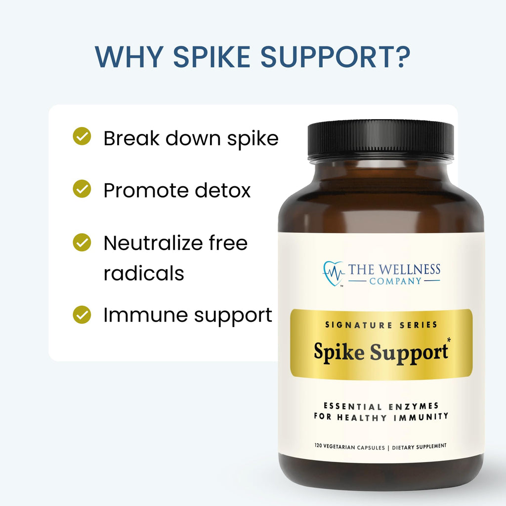 The Wellness Company Spike Support | Nattokinase, Dandelion Root & Black Sativa – 60ct