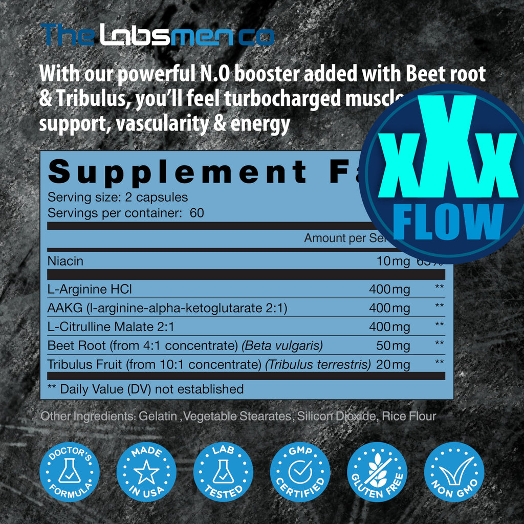 THELABSMENCO L-Arginine Nitric Oxide for Men – Blood Flow, Endurance, Two-Month Supply