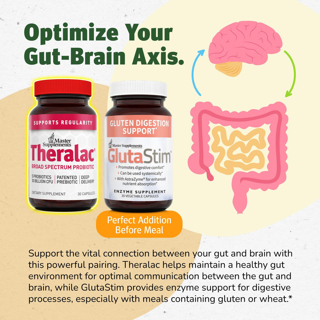 Theralac Master Supplements – 3-Pack Probiotic, 90 Servings, Gluten Free for Gut Health