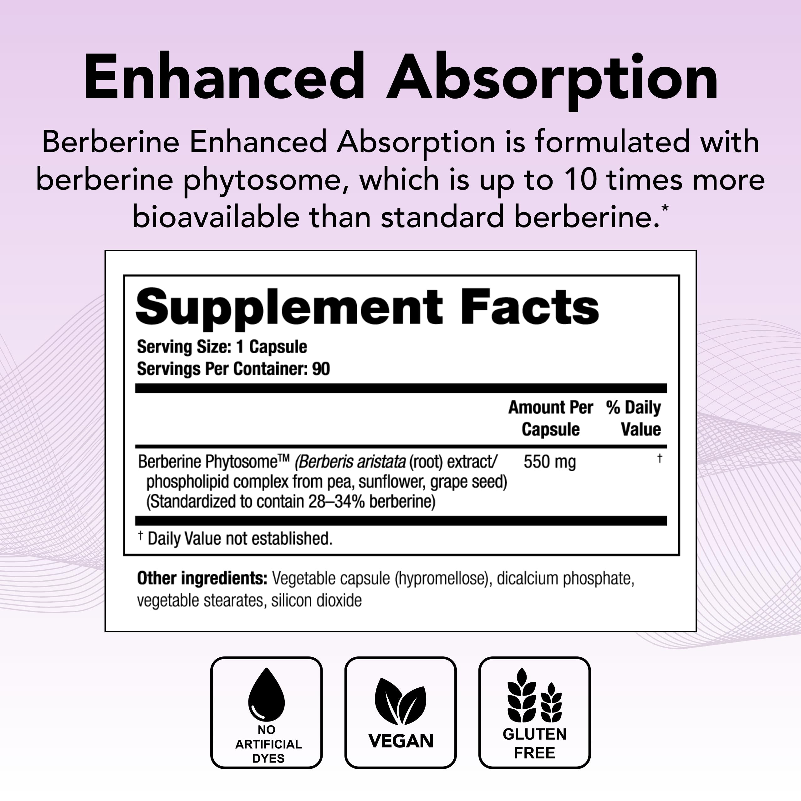 Theralogix Berberine Enhanced Absorption Phytosome – 90-Day Supply for Metabolic Health & Hormone Balance