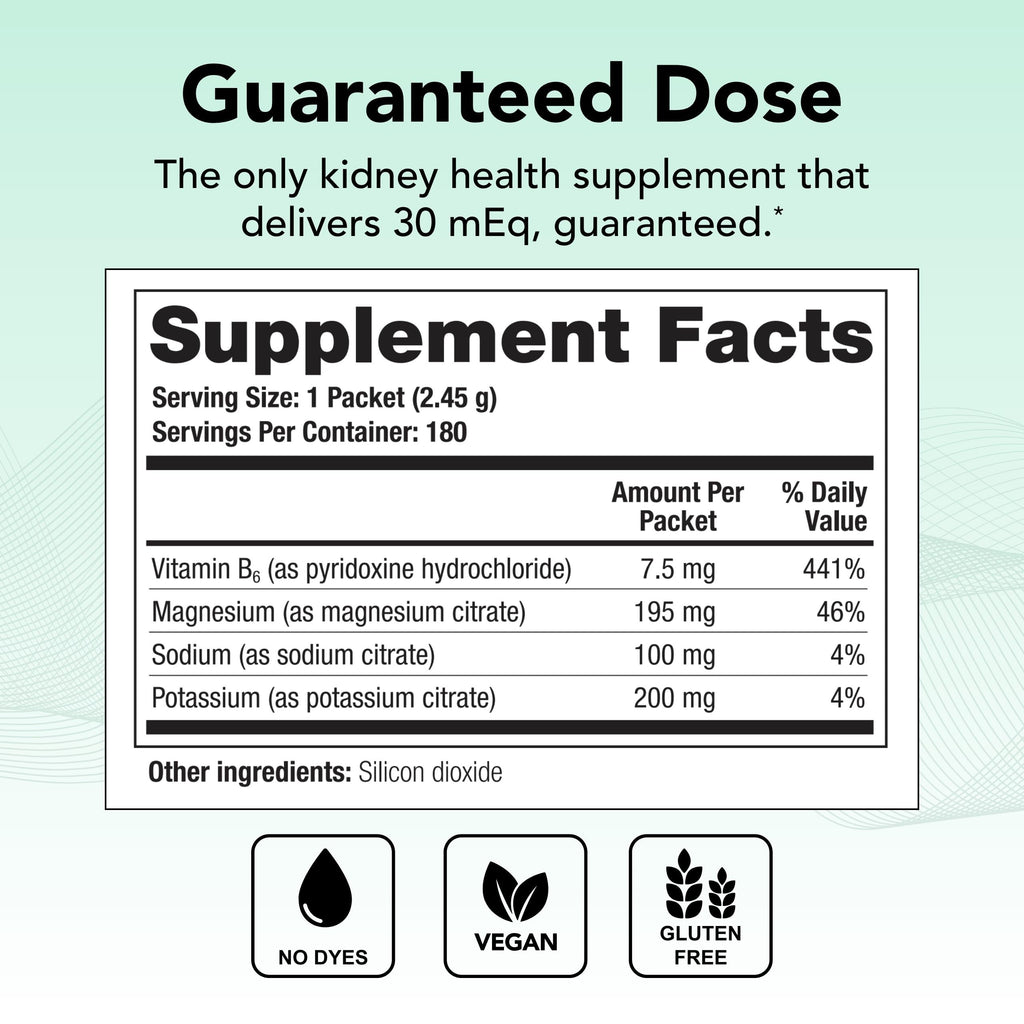 Theralogix CitraLith Kidney Health Supplement – Citrate, Magnesium & B6 | NSF Certified