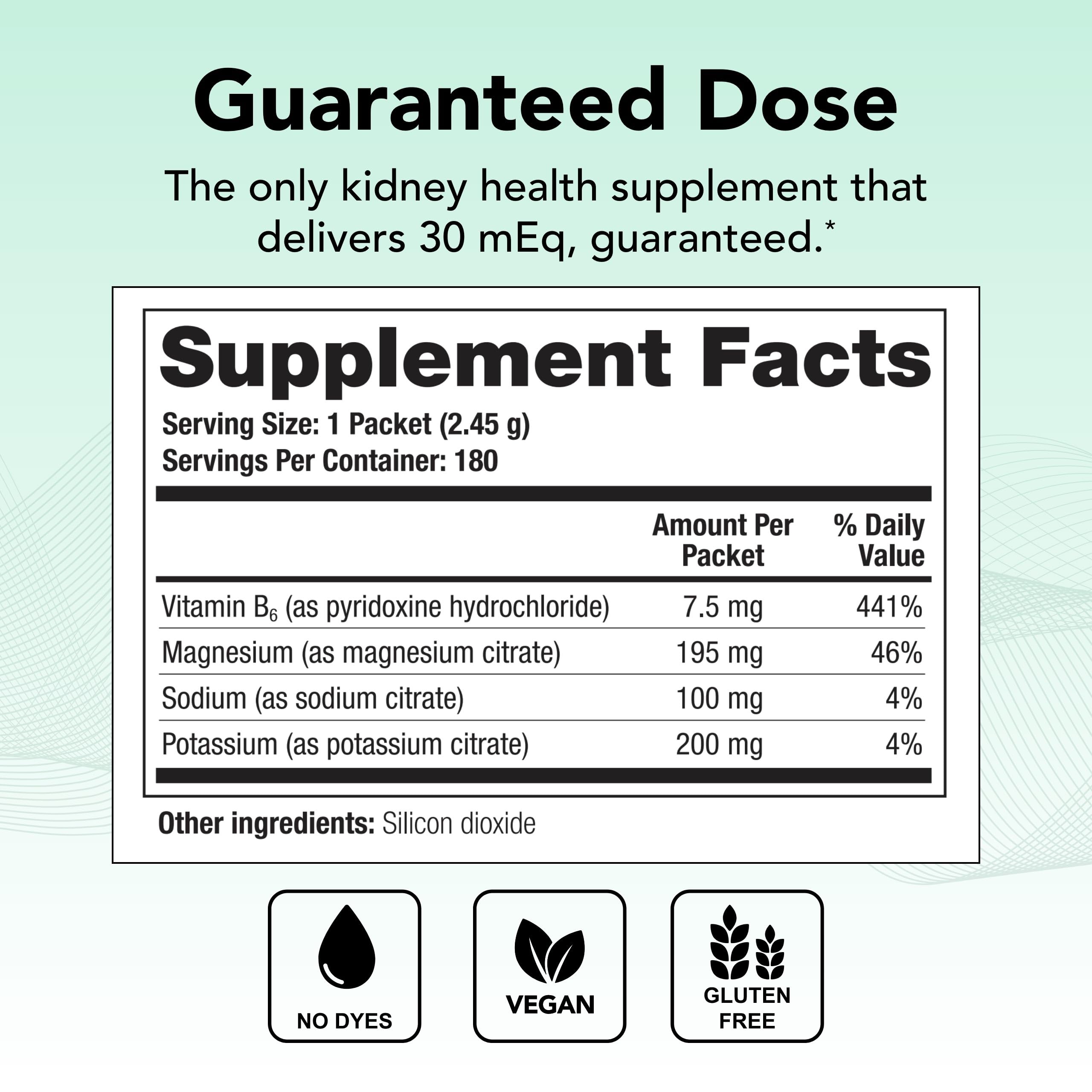 Theralogix CitraLith Kidney Health Supplement – Citrate, Magnesium & B6 | NSF Certified