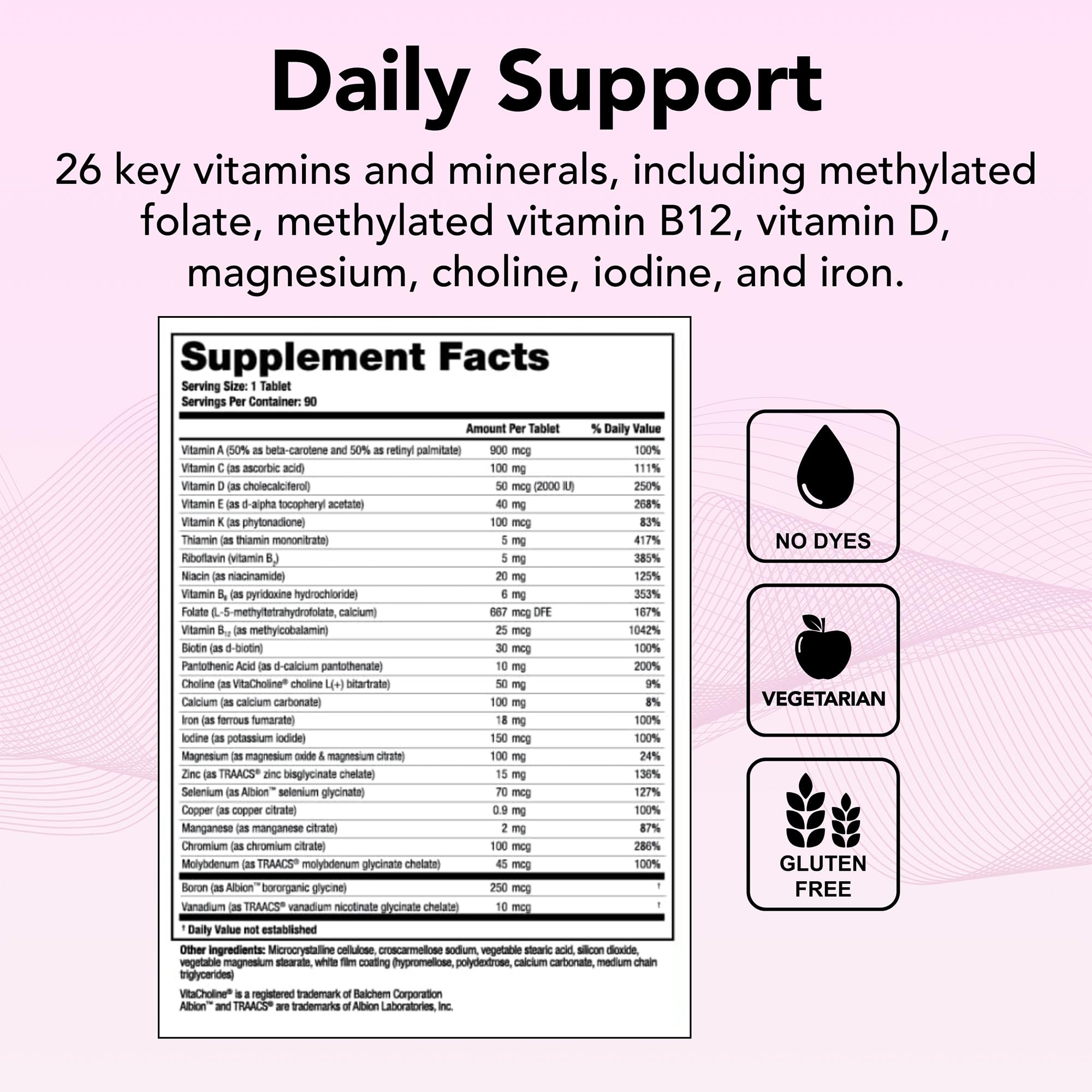 Theralogix Essentia Women's Multivitamin – 90-Day Supply | Immune & Bone Health | NSF Certified