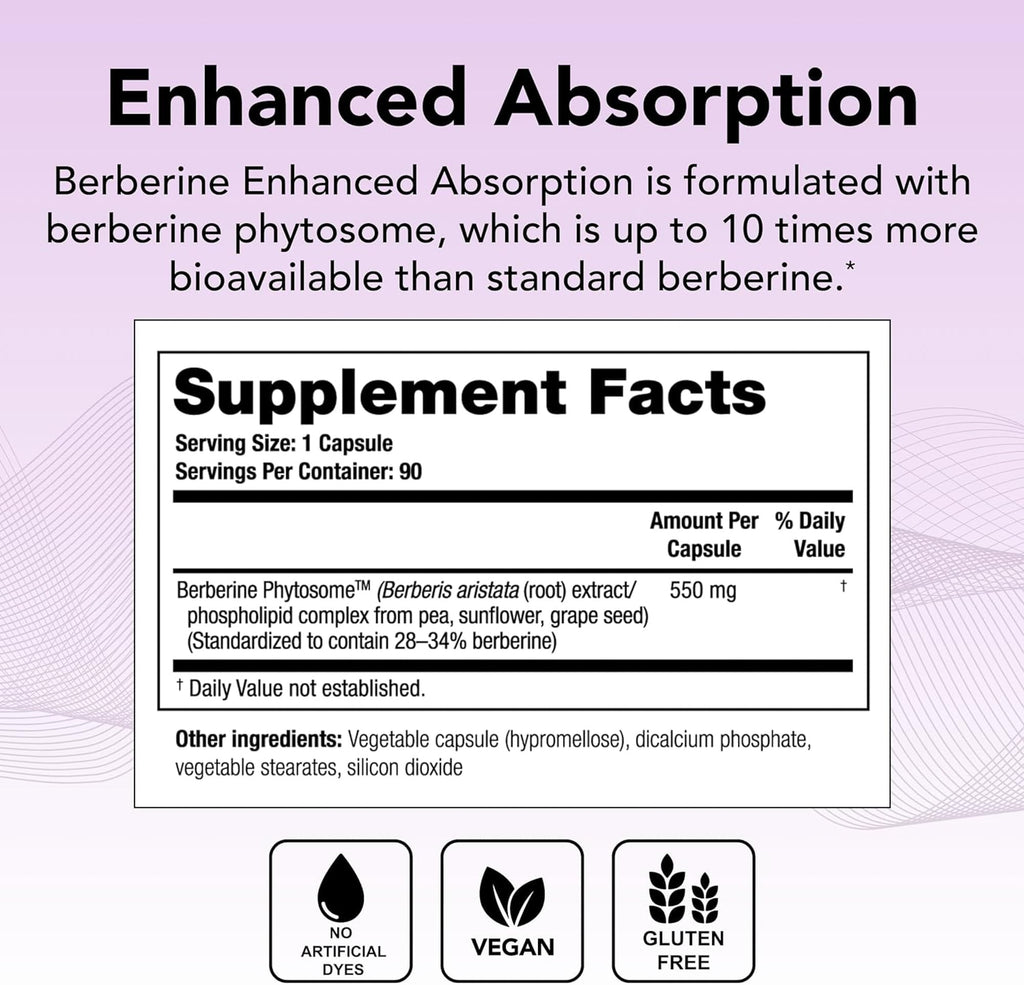Theralogix Ovasitol Inositol + Berberine Enhanced Absorption Bundle – 14.12 oz & 90 Count (Pack of 2)