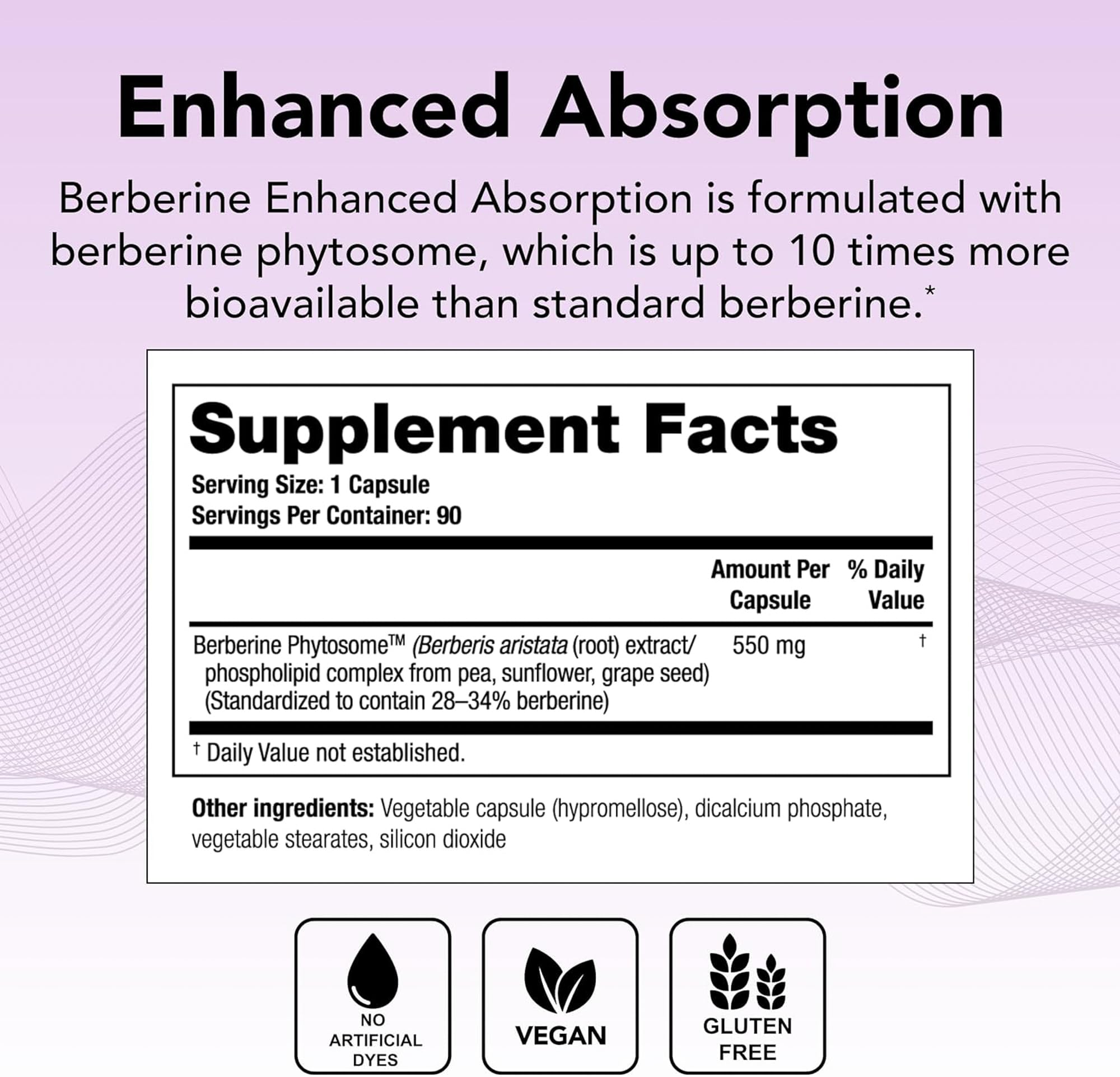 Theralogix Ovasitol Inositol + Berberine Enhanced Absorption Bundle – 14.12 oz & 90 Count (Pack of 2)