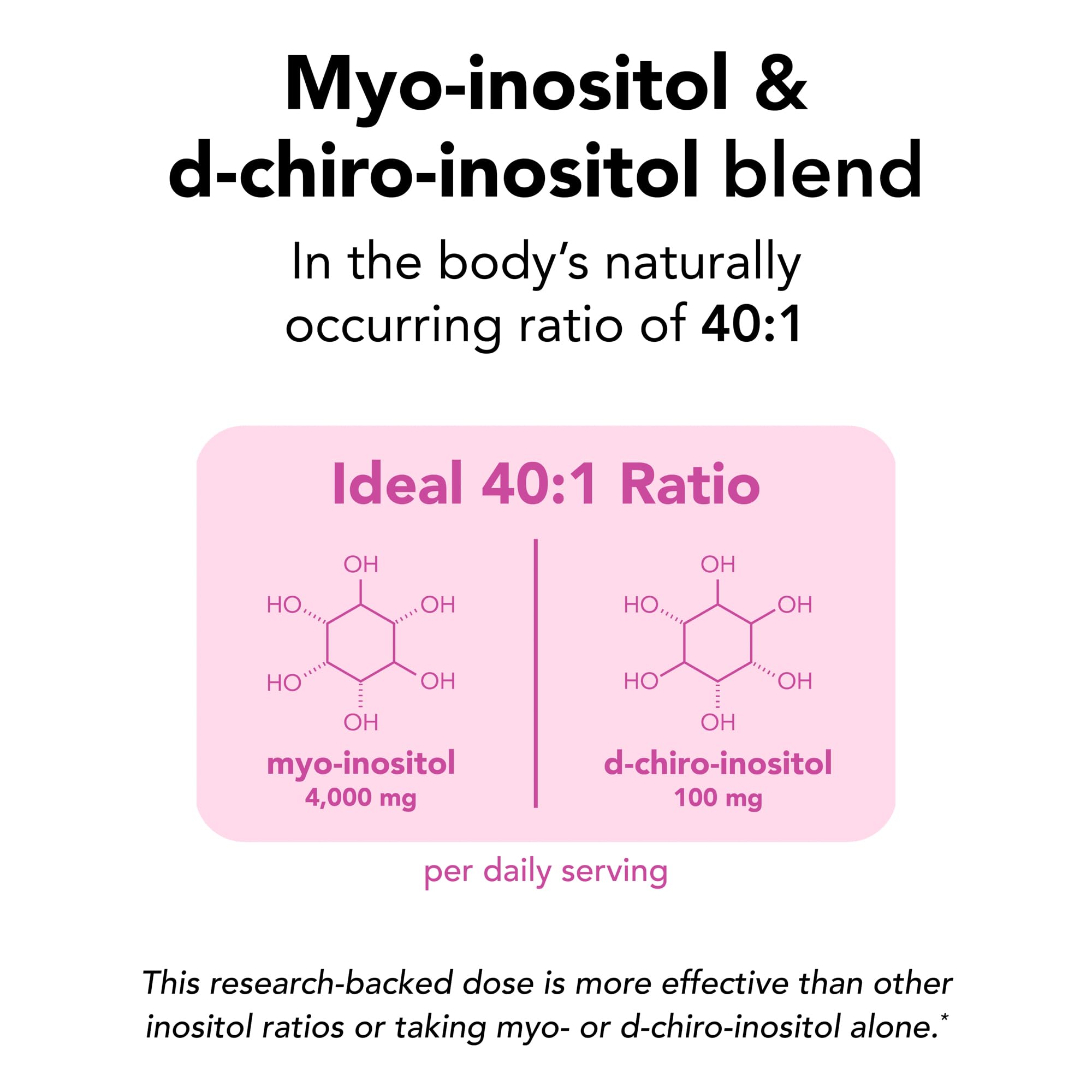 Theralogix Ovasitol Inositol Powder Packets – 90-Day Supply, NSF Certified