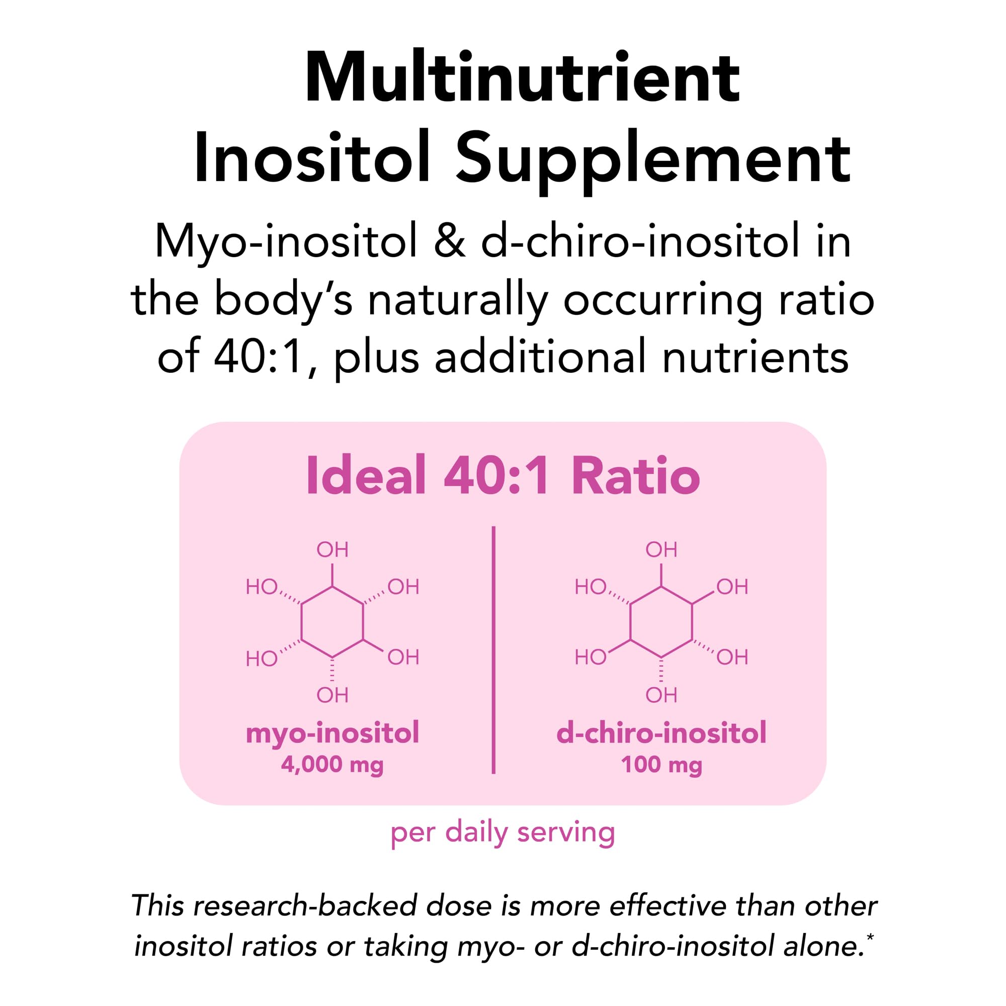 Theralogix Ovasitol Plus Metabolic Health Supplement — Myo-Inositol + D-Chiro Inositol, Chromium Picolinate, Alpha-Lactalbumin & Vitamin D | 180 Count (90-Day Supply)
