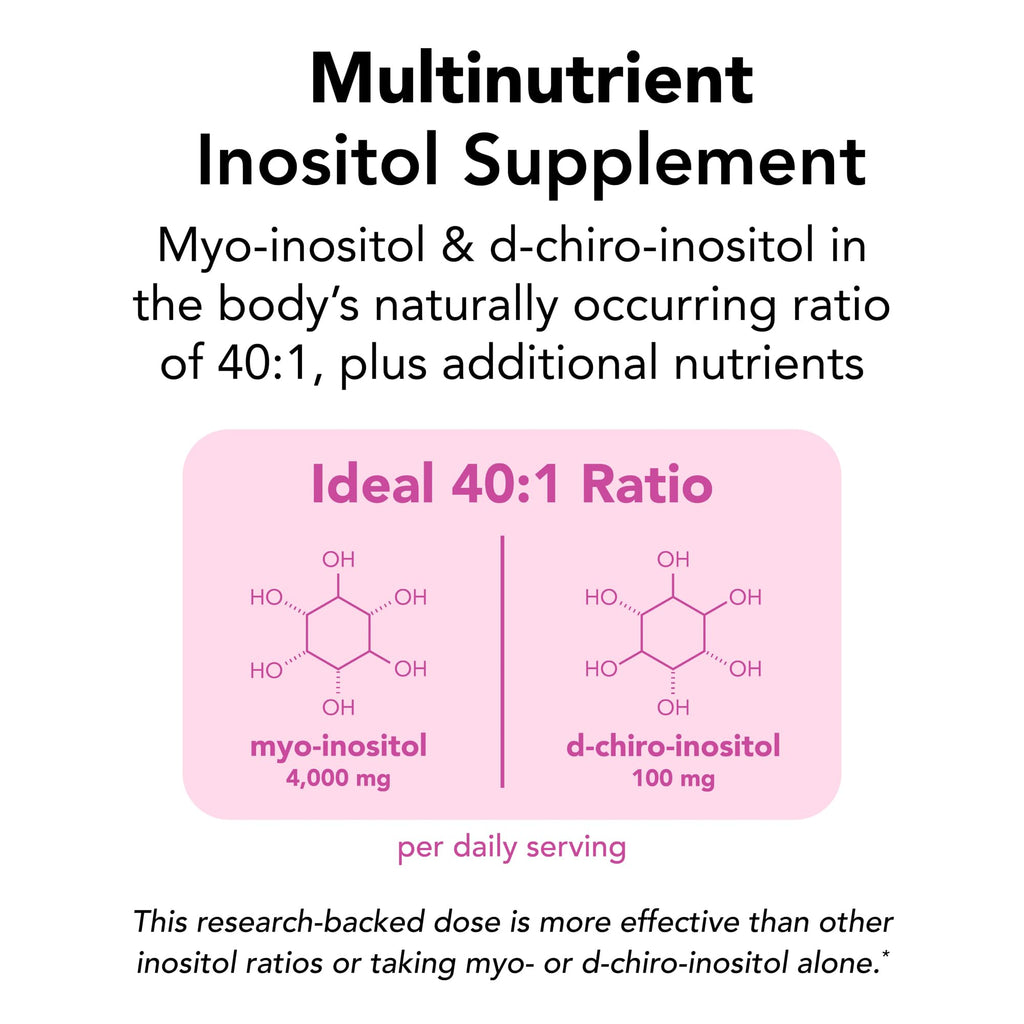 Theralogix Ovasitol Plus Metabolic Health Supplement — Myo-Inositol + D-Chiro Inositol, Chromium Picolinate, Alpha-Lactalbumin & Vitamin D | 180 Count (90-Day Supply)