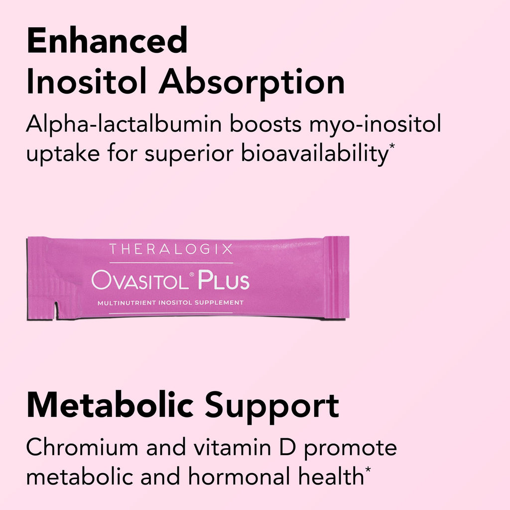 Theralogix Ovasitol Plus Metabolic Health Supplement — Myo-Inositol + D-Chiro Inositol, Chromium Picolinate, Alpha-Lactalbumin & Vitamin D | 180 Count (90-Day Supply)