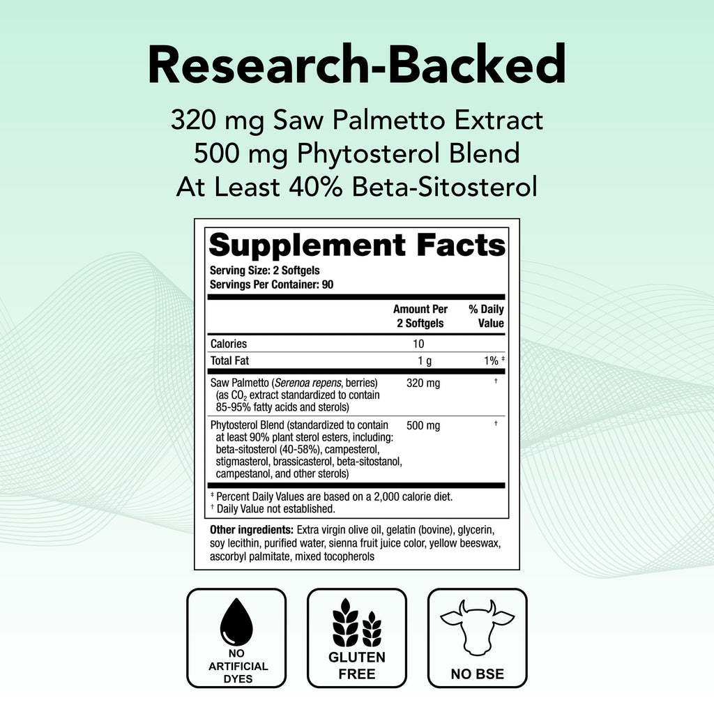 Theralogix Prostate SR Saw Palmetto & Beta-Sitosterol – Urinary Health Support | 180 Softgels (90-Day Supply) | NSF Certified