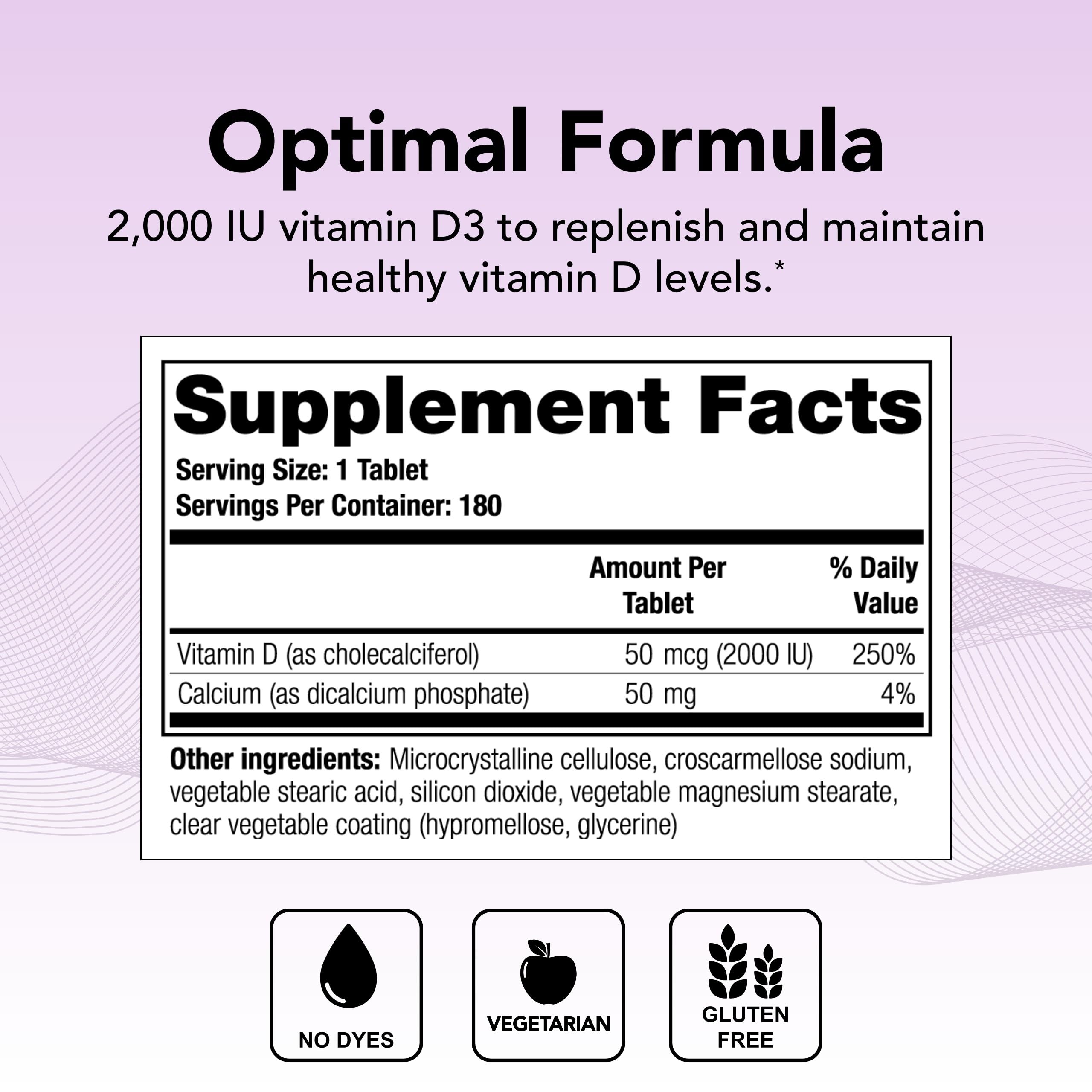 Theralogix Thera-D 2000 Vitamin D3 2000 IU – 180 Tablets | NSF Certified