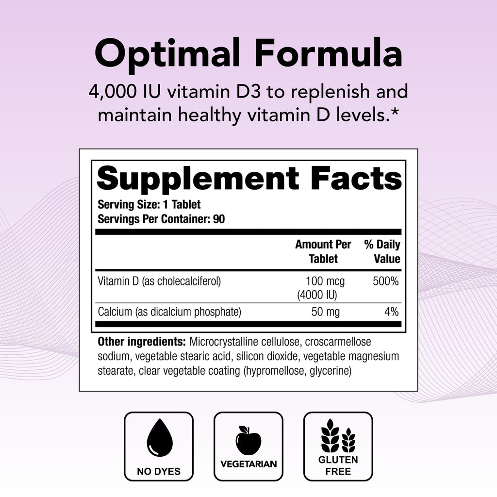 Theralogix Thera-D 4000 Vitamin D3 Supplement – 4,000 IU, 90 Tablets | Immune Support, Bone & Heart Health | NSF Certified