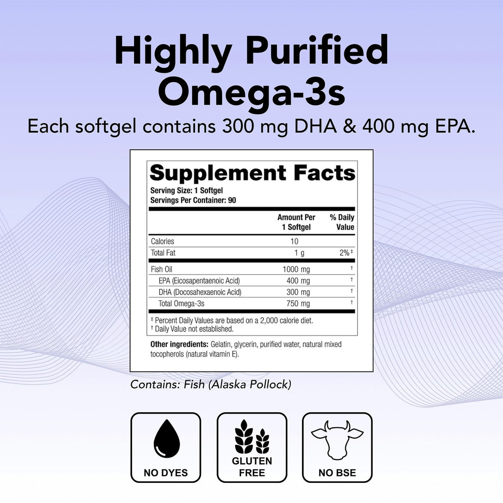 Theralogix TherOmega Omega-3 Fish Oil Supplement – 700 mg DHA & EPA from Wild Alaska Pollock | NSF Certified