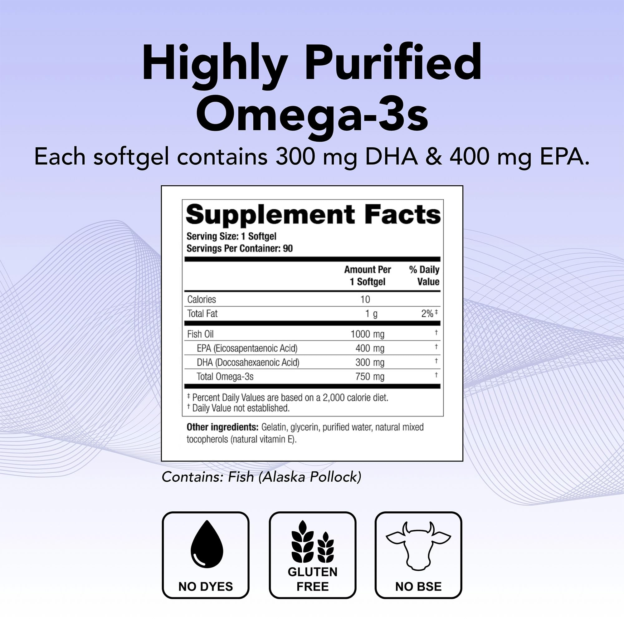 Theralogix TherOmega Omega-3 Fish Oil Supplement – 700 mg DHA & EPA from Wild Alaska Pollock | NSF Certified