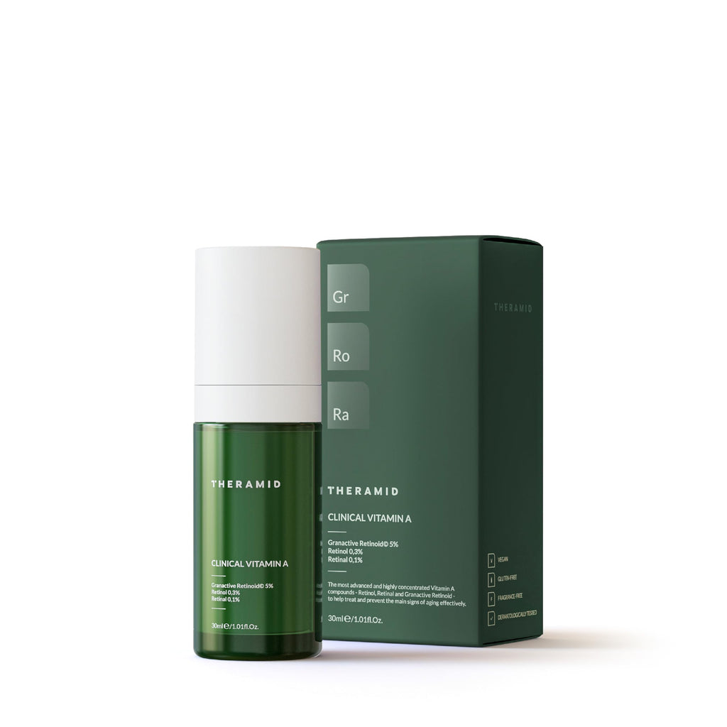 THERAMID Clinical Vitamin A – High-Concentration Nighttime Treatment