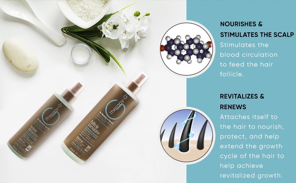 Therapy-G Follicle Stimulator (250ml 8.5 oz) – Hair Growth & Scalp Support