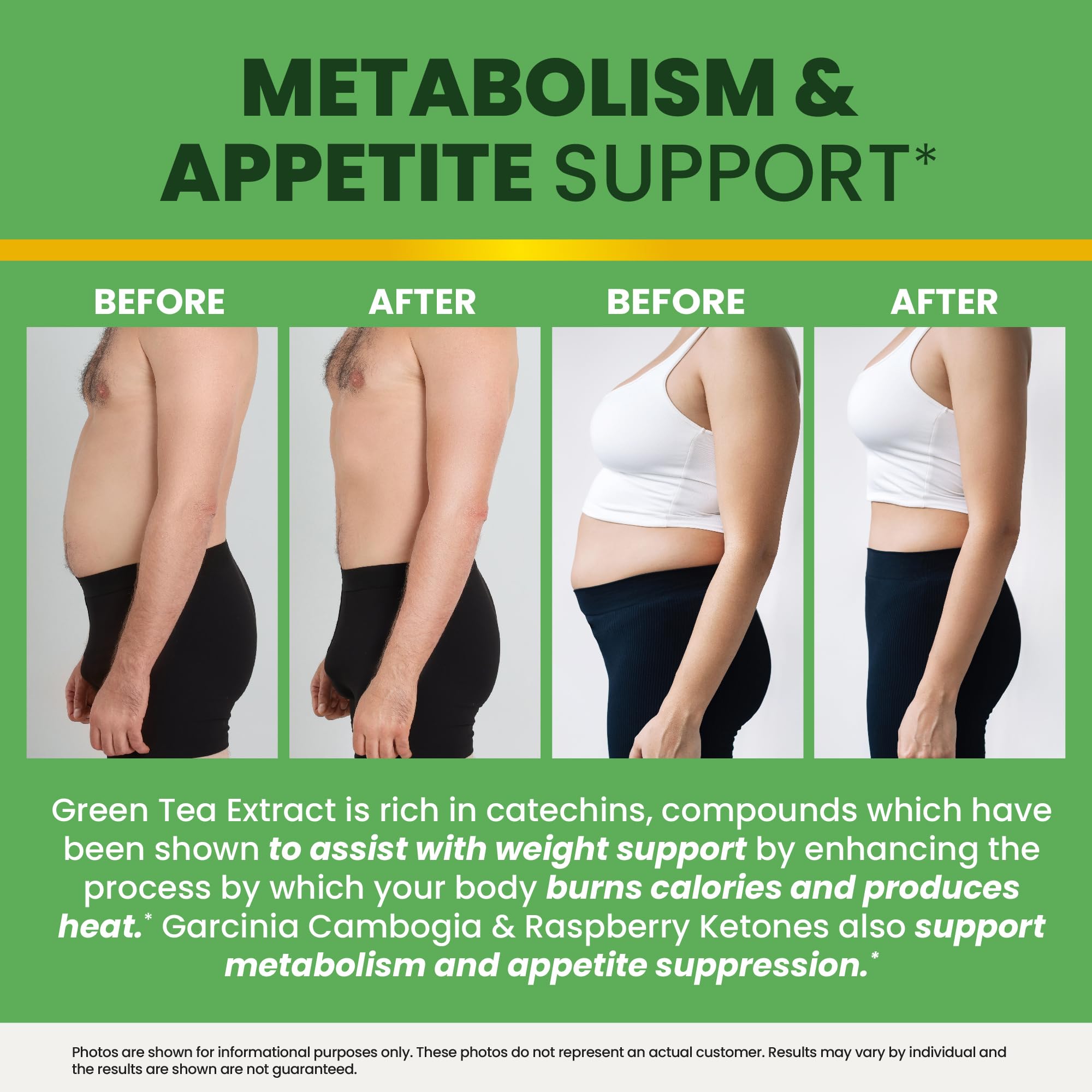 Green Tea Fat Burner Gummies for Weight Loss – Metabolism Boost & Appetite Support | 60 Count