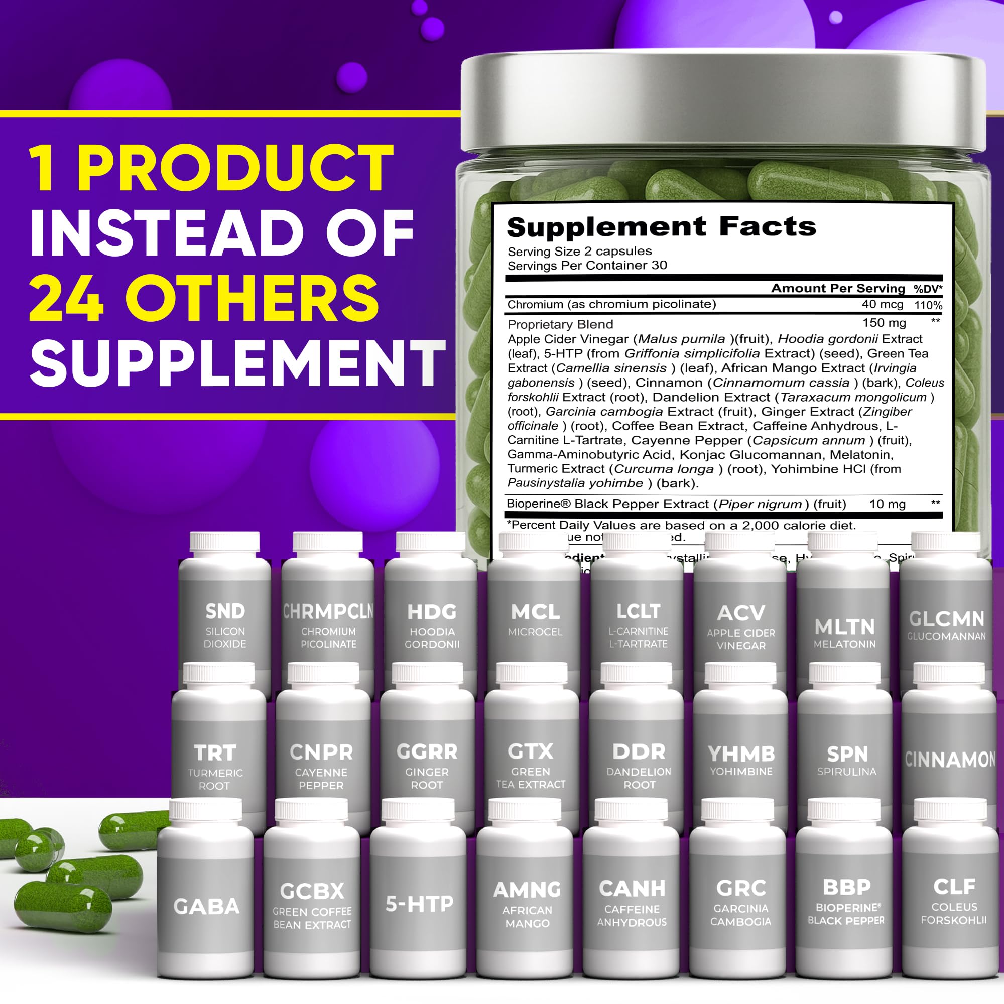 Thermogenic Fat Burner Capsules – Weight Loss Pills for Women & Men | Green Tea, Coffee Extract & Garcinia Cambogia | 60 Capsules