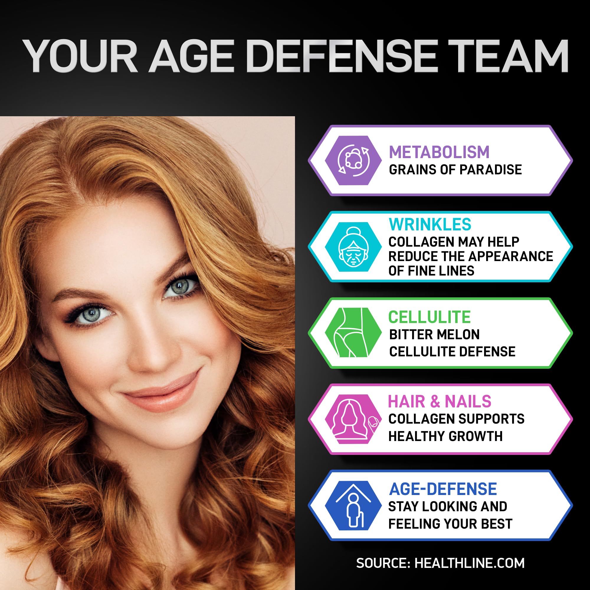 Thermogenic Multi Collagen Burn Capsules – Hydrolyzed Collagen Peptides + Hyaluronic Acid (2-Pack)