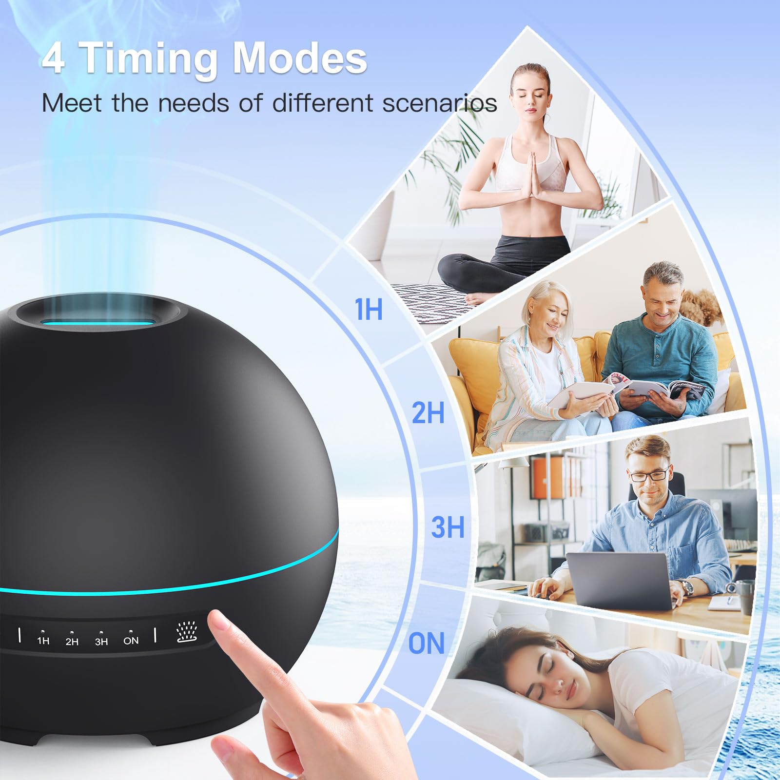 THIMONES 2 Pack Essential Oil Diffuser – 200ml Ultrasonic, 4 Timers, 7 Colors