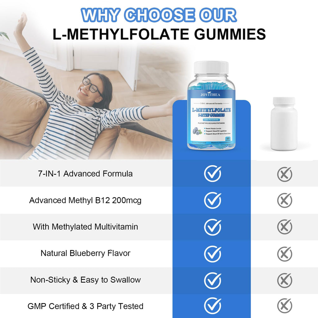 L-Methylfolate 15mg Gummies with Methyl B12 – 60 Count | Sugar Free, Vegan, Non-GMO Folate 5-MTHF