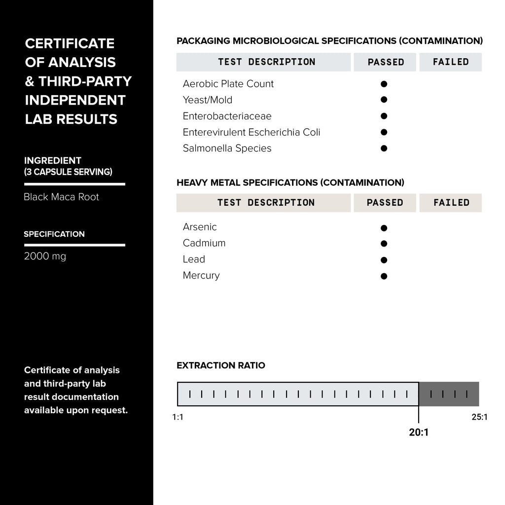 Black Maca Root - Ultra High Potency 20:1 Extract | Single Origin, Wildcrafted & Lab-Tested - 120 Capsules