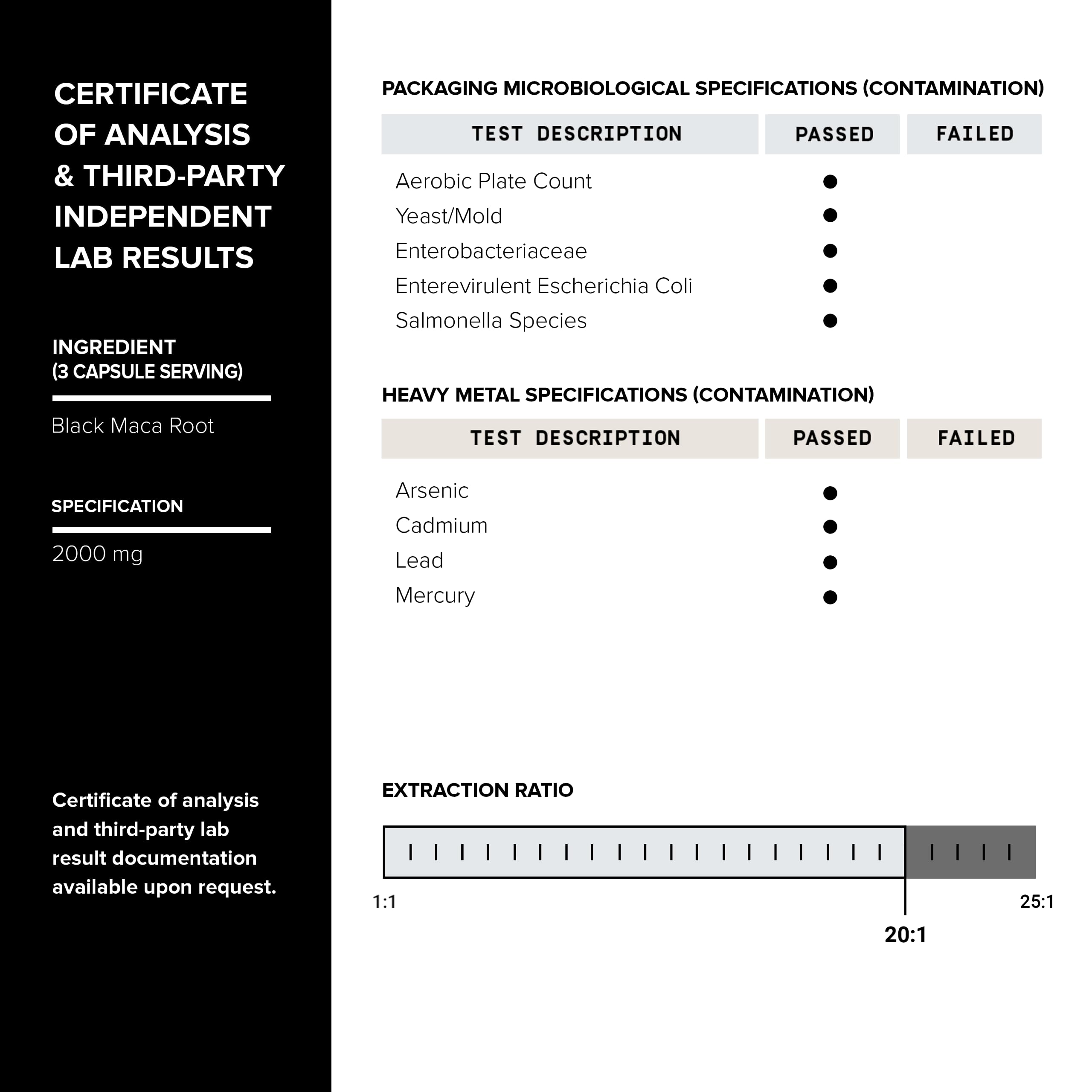 Black Maca Root - Ultra High Potency 20:1 Extract | Single Origin, Wildcrafted & Lab-Tested - 120 Capsules