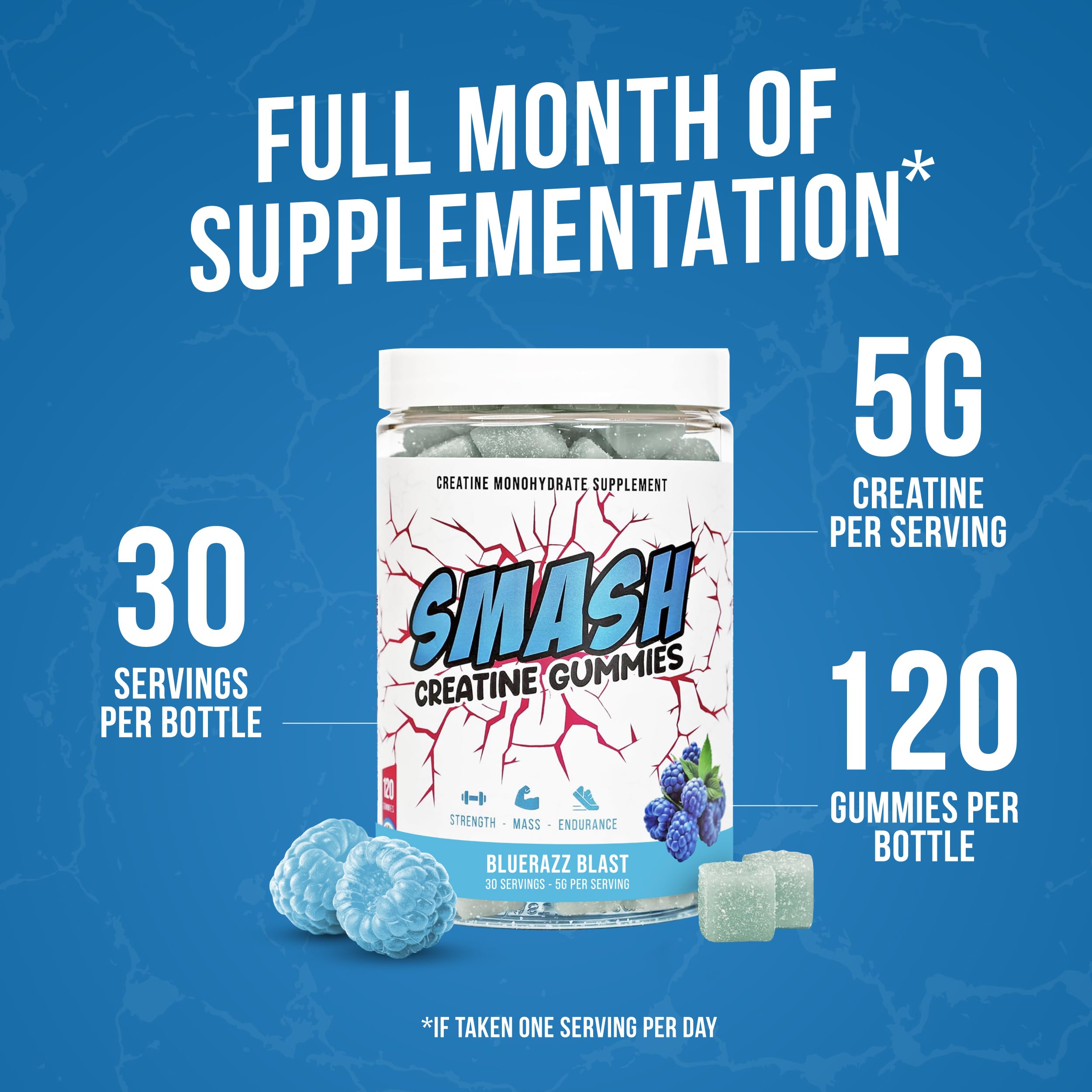 Creatine Monohydrate Gummies 5g Dose – Made in USA, Vegan, Gluten Free | Bluerazz Blast 120 Gummies