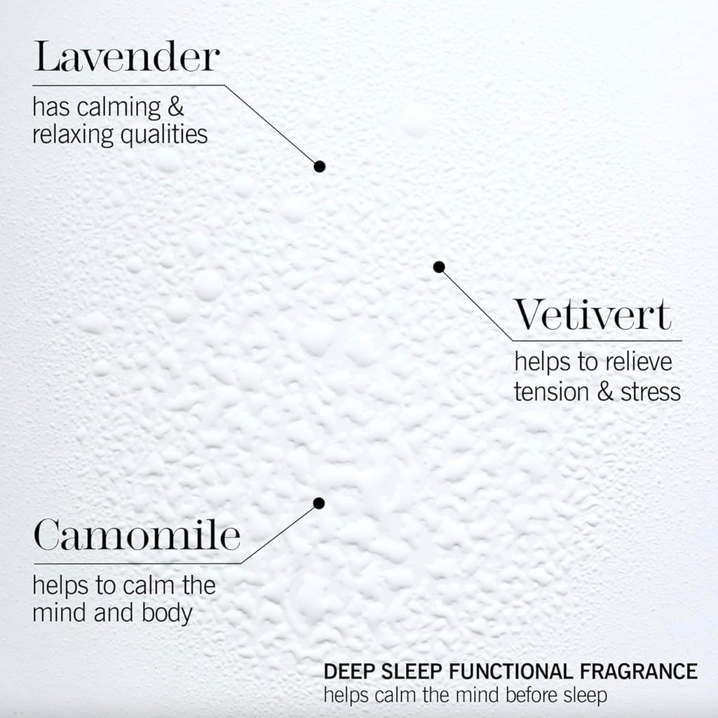 This Works Sleep Plus Pillow Spray 50 ml - Lavender, Camomile & Vetivert | Restful Sleep Aid