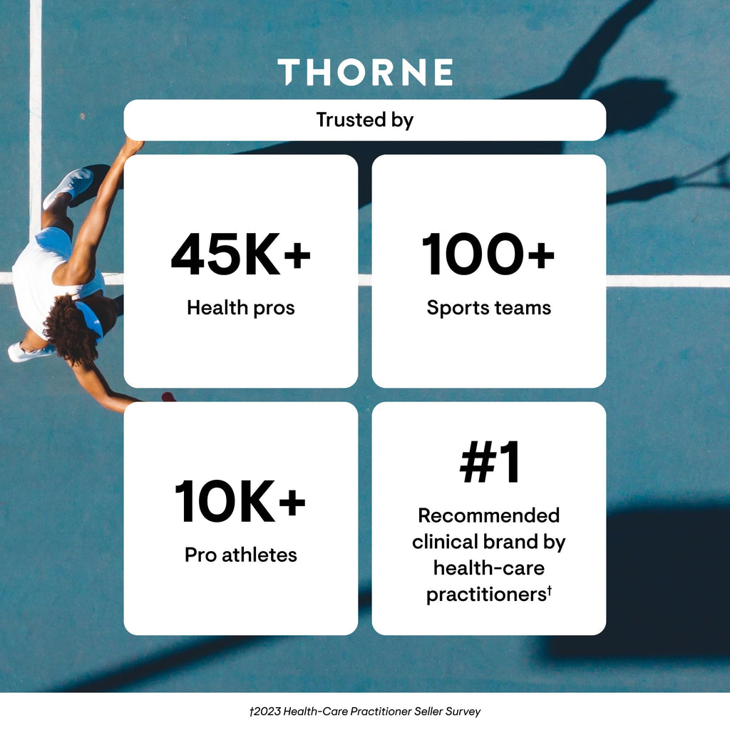 THORNE - Basic Nutrients 2/Day - Comprehensive Daily Multivitamin with Optimal Bioavailability - Vitamin & Mineral Formula - Gluten, Dairy & Soy-Free - 60 Capsules - 30 Servings