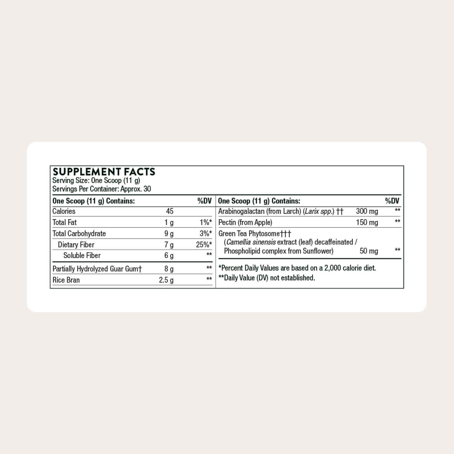 THORNE FiberMend - Prebiotic Fiber Powder for Regularity & Balanced GI Flora - 11.6 oz