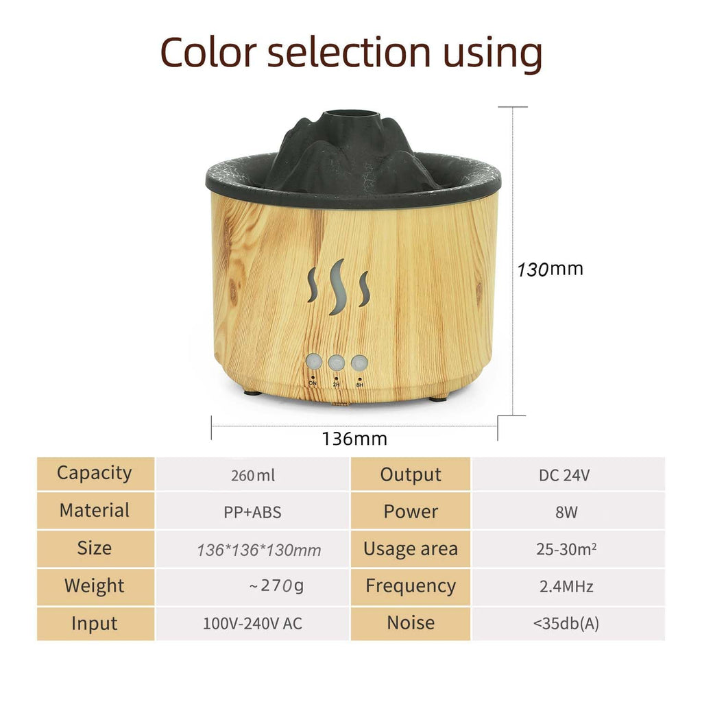 Thoughtalk Volcano Diffuser with Jellyfish Mist | 260ml Ultrasonic Aromatherapy & Night Light