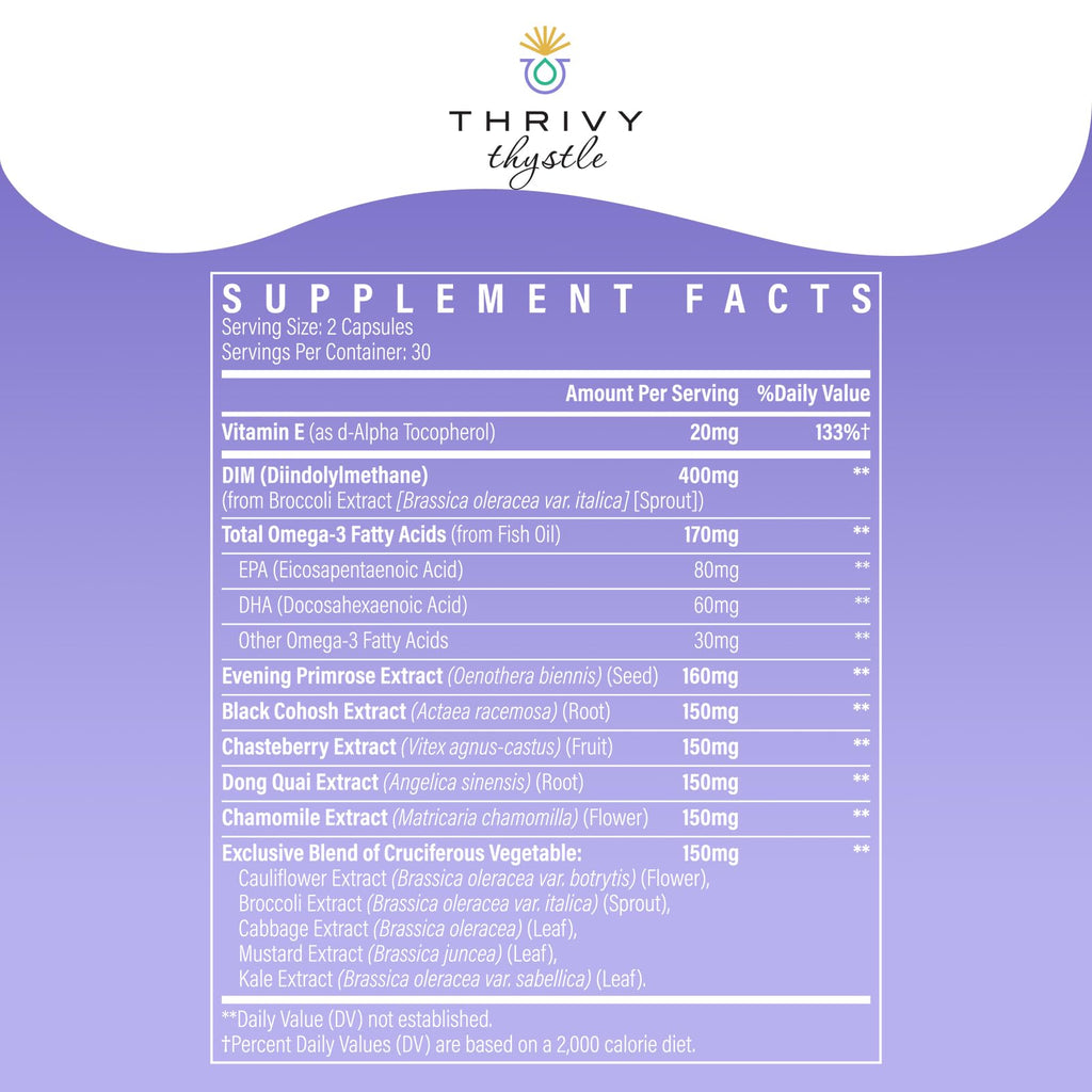 ThrivyThystle Liposomal DIM Supplement - 1500 mg Women DIM (2 Pack)